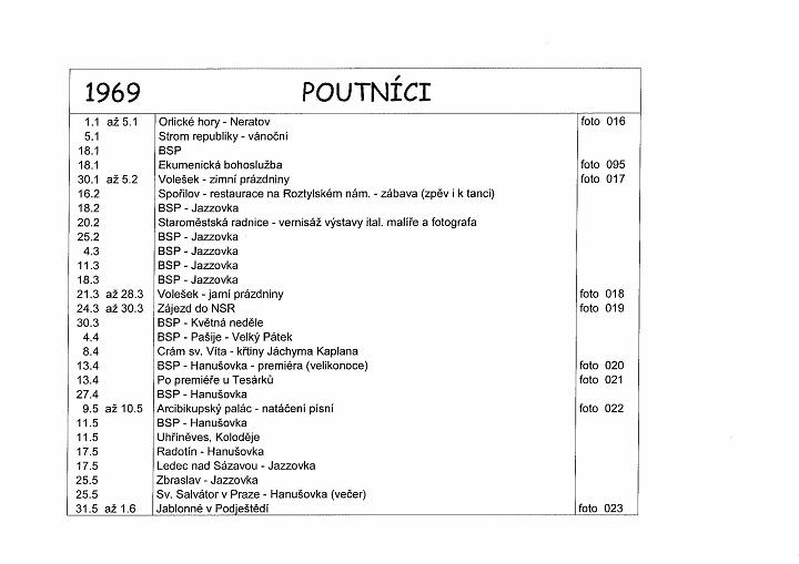 Poutnicke akce  2.JPG
