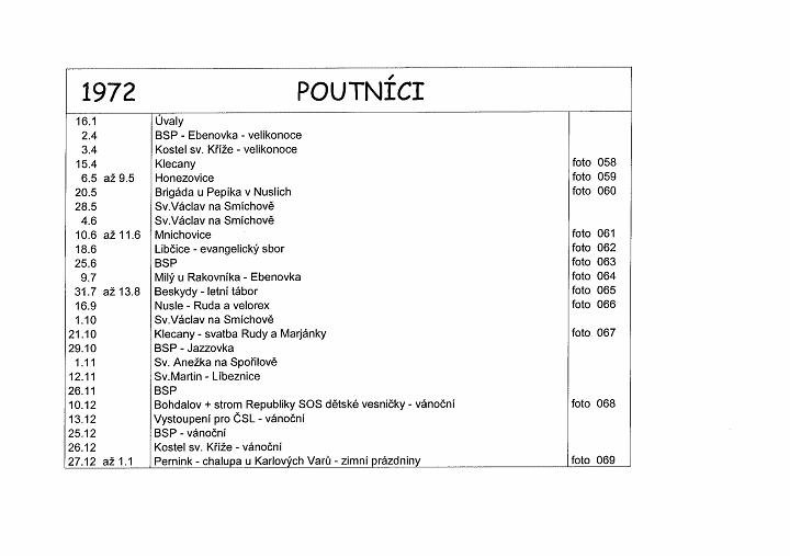 Poutnicke akce  6.JPG